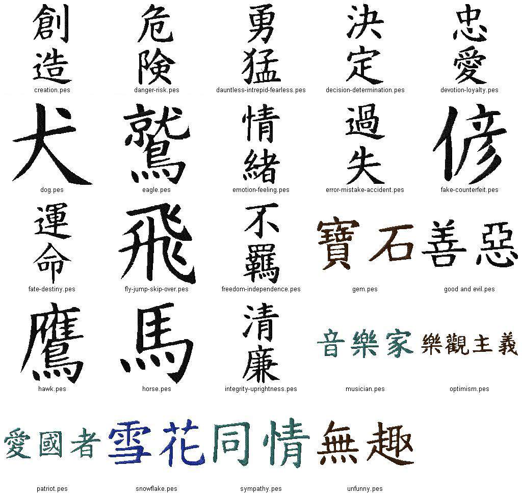 Kanji Symbols